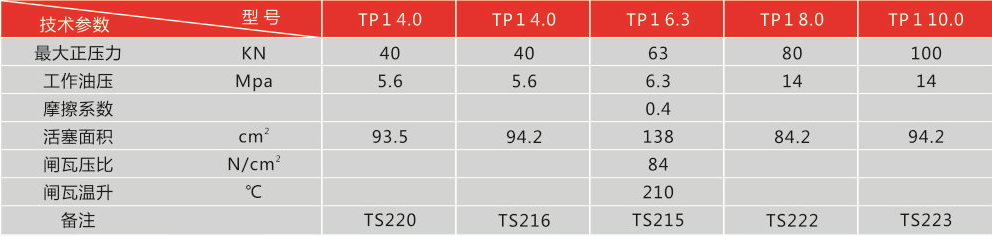 http://www.qdple.com/index.php?r=default/column/index&col=product